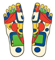 reflexology